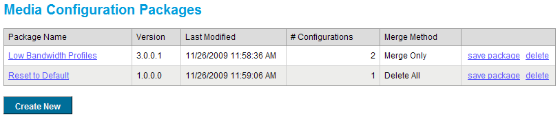 Merge Only Configurations will be merged onto the endpoint as described on page 65.