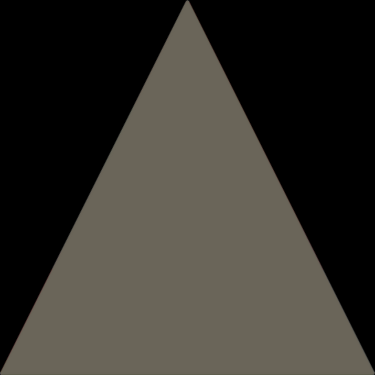 "Pyramid of ABI" Severe