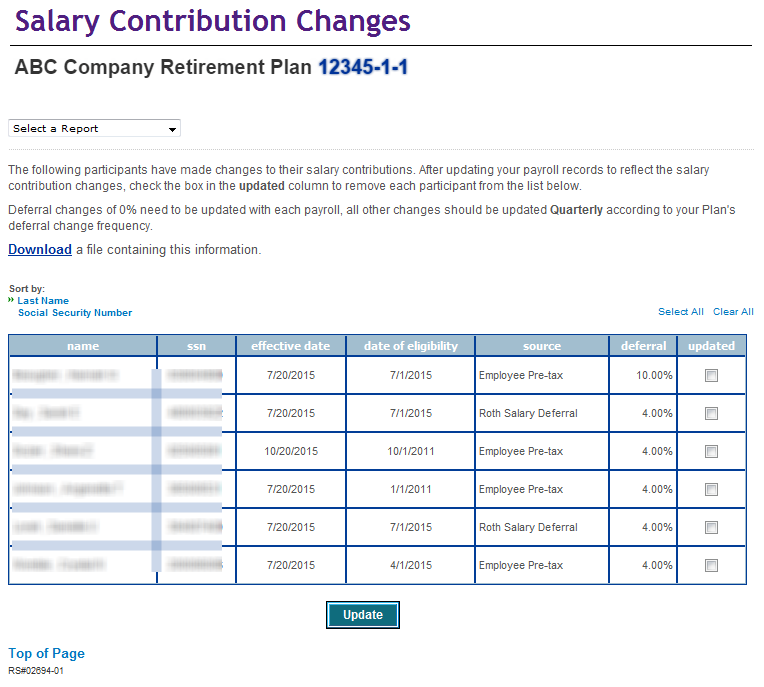 Salary Contribution Change Purpose The report provides a list of participants that have updated their salary contribution deferral percentage/amounts.