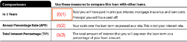LOAN ESTIMATE PAGE 3 Contact Information Section Instructions to complete the Contact Information section on Page 3 Field ID Name of Field Requirement (k)(1) LENDER NMLS/ LICENSE ID (k)(2) MORTGAGE