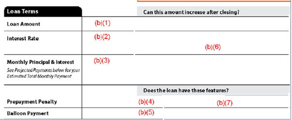 field may be left blank. (a)(13) RATE LOCK Identify if the interest rate is locked or not.