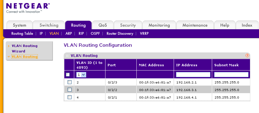 Once all the relevant VLANs have been added a summary can be found in the VLAN routing section of the menu.