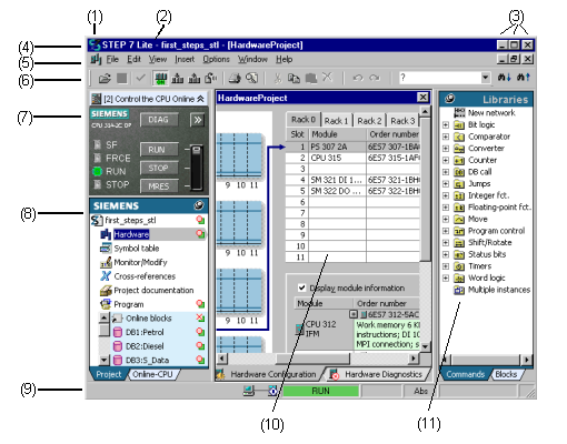 Startup and Operation 3.3 User Interface and Operation 3.3.1 Structure of the User Interface The areas of the STEP 7 Lite user interface are shown in the following figure: (1) System menu (Maximize, Close etc.