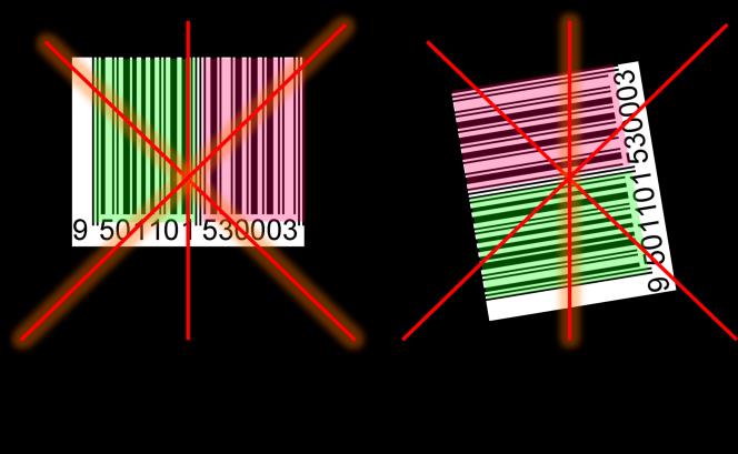 Symbol sizes The X-dimension is the specified width of the narrowest element of a barcode. X-dimensions are used together with the symbol heights to specify the permissible symbol sizes.