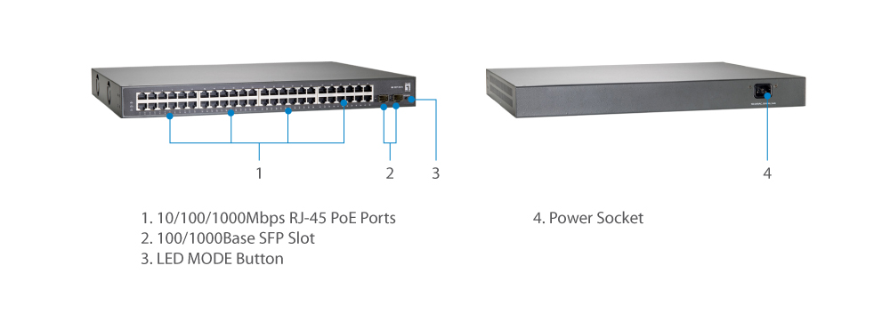 GEP-5070 Version: 1 48 GE PoE-Plus + 2 GE SFP L2 Managed Switch, 375W The LevelOne GEP-5070 is an intelligent L2 Managed Switch with 48 x 1000Base-T PoE-Plus ports and 2 x 100/1000BASE-X SFP (Small