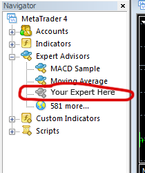 First thing to do is to open the MQL4 folder, which is in the "Application Data" folder (which you already see). The next steps are very easy: Place your "ForexTrendDetector_vXX.