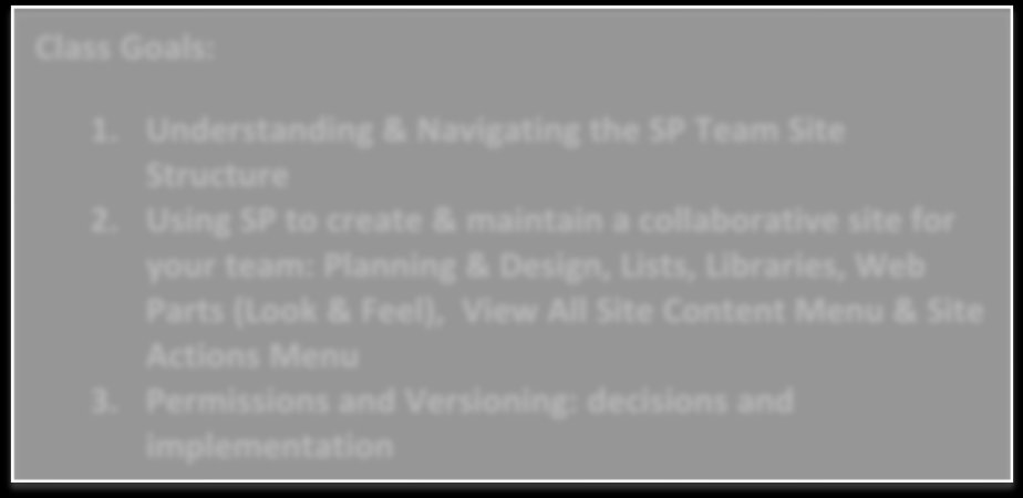 Instructional Guide Class Goals: 1. Understanding & Navigating the SP Team Site Structure 2.