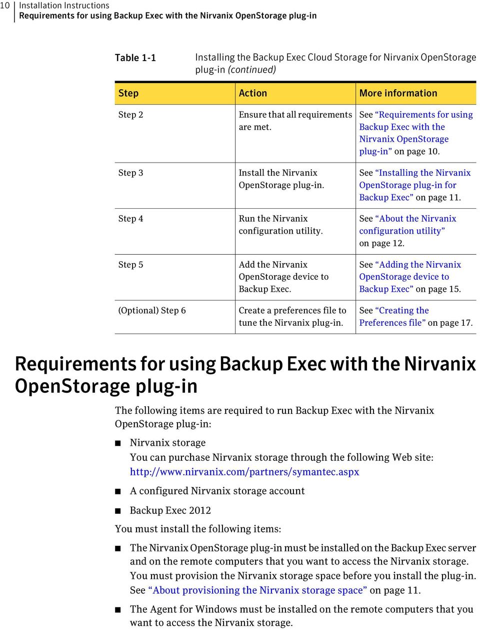Add the Nirvanix OpenStorage device to Backup Exec. Create a preferences file to tune the Nirvanix plug-in.