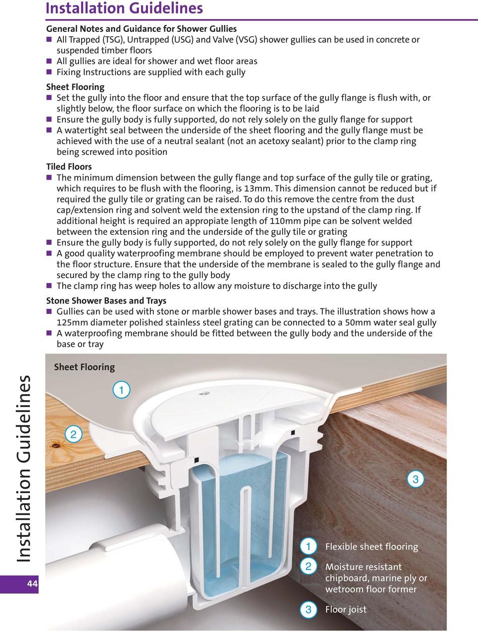 with, or slightly below, the floor surface on which the flooring is to be laid Ensure the gully body is fully supported, do not rely solely on the gully flange for support A watertight seal between