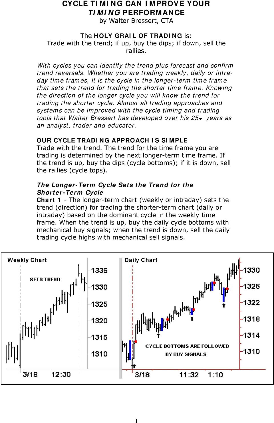 Whether you are trading weekly, daily or intraday time frames, it is the cycle in the longer-term time frame that sets the trend for trading the shorter time frame.