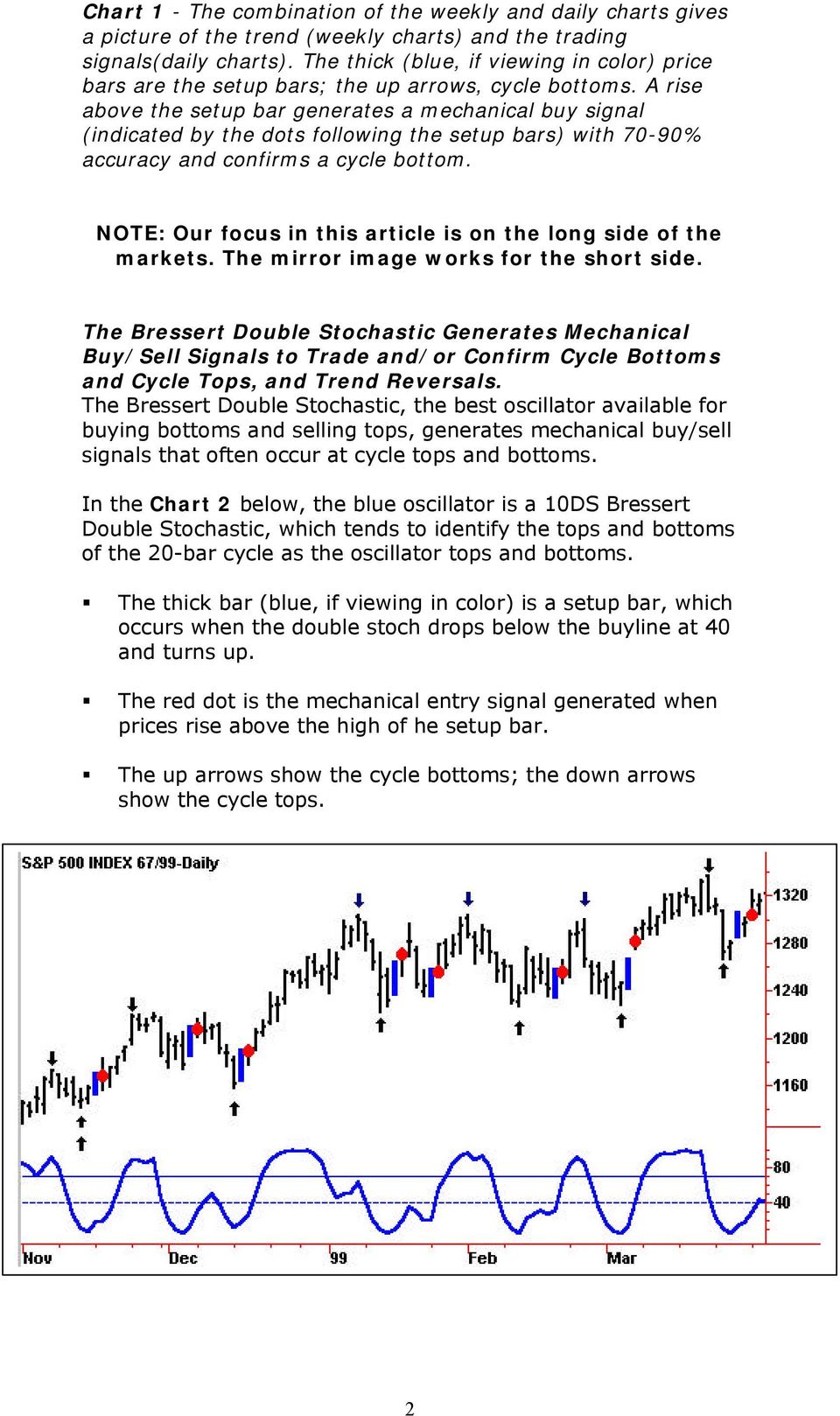 A rise above the setup bar generates a mechanical buy signal (indicated by the dots following the setup bars) with 70-90% accuracy and confirms a cycle bottom.