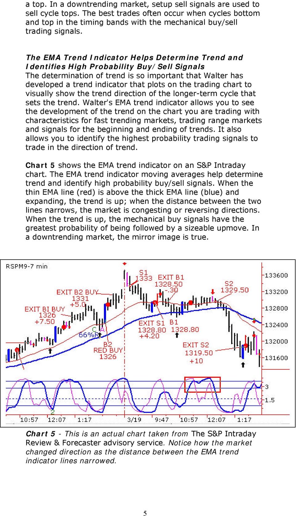 The EMA Trend Indicator Helps Determine Trend and Identifies High Probability Buy/Sell Signals The determination of trend is so important that Walter has developed a trend indicator that plots on the