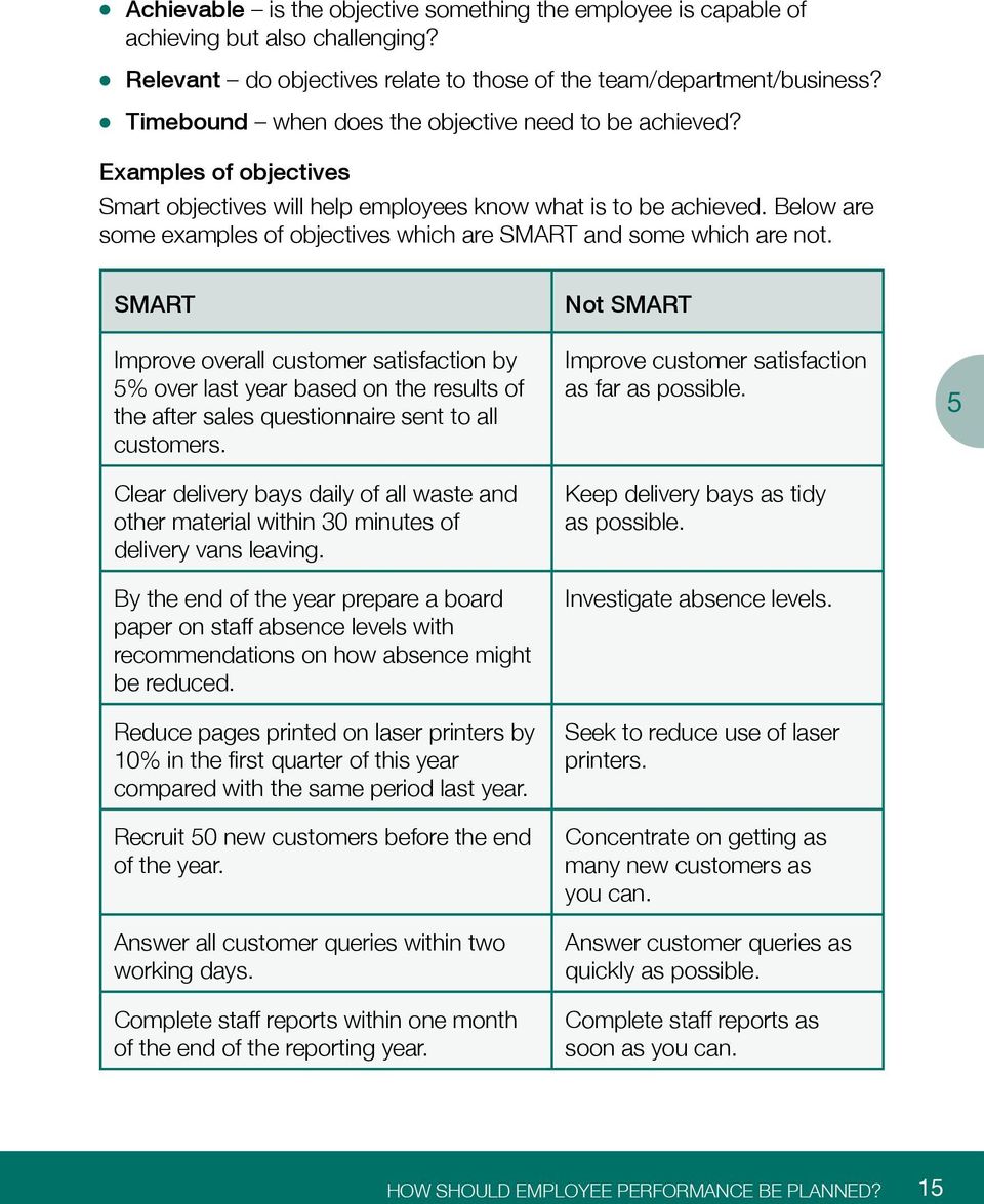 below are some examples of objectives which are SMART and some which are not.