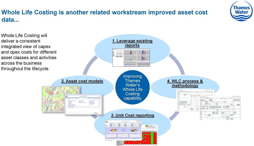 asset classes and activities across the business throughout the lifecycle. 2. Asset cost models 1.