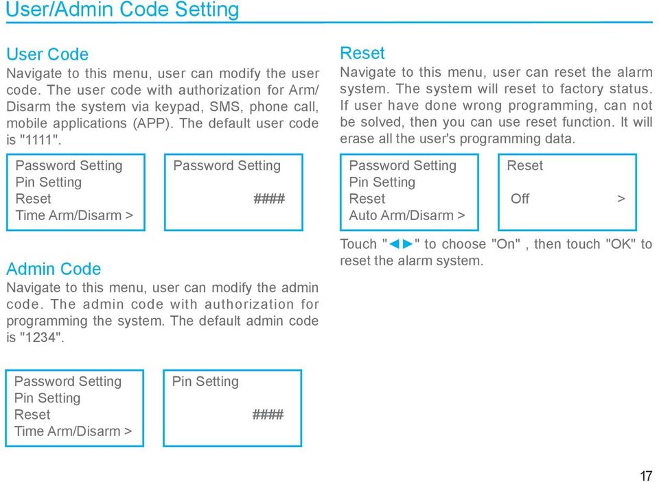 Password Setting Pin Setting Reset Time Arm/Disarm > Password Setting #### Admin Code Navigate to this menu, user can modify the admin code.