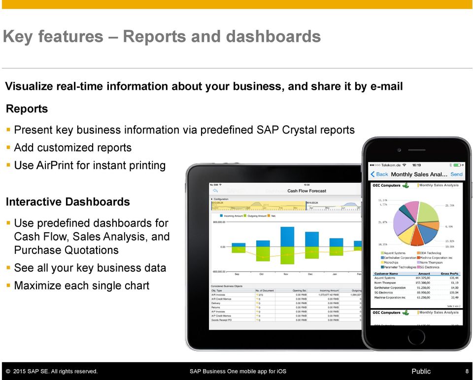 reports Use AirPrint for instant printing Interactive Dashboards Use predefined dashboards for Cash