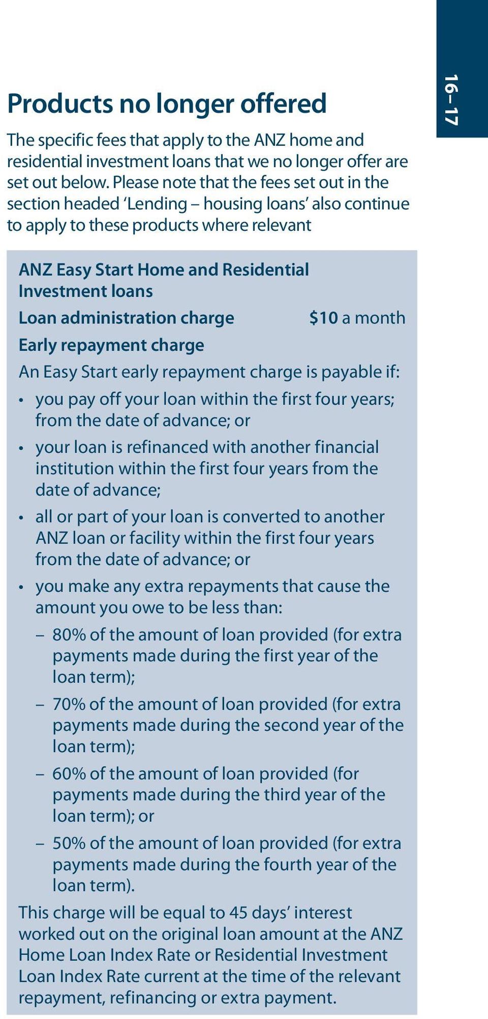 administration charge $10 a month Early repayment charge An Easy Start early repayment charge is payable if: you pay off your loan within the first four years; from the date of advance; or your loan