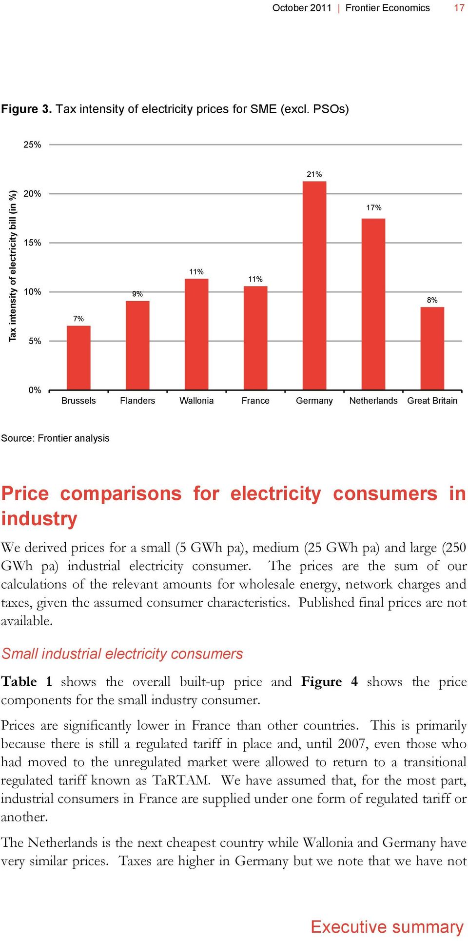 industry We derived prices for a small (5 GWh pa), medium (25 GWh pa) and large (250 GWh pa) industrial electricity consumer.