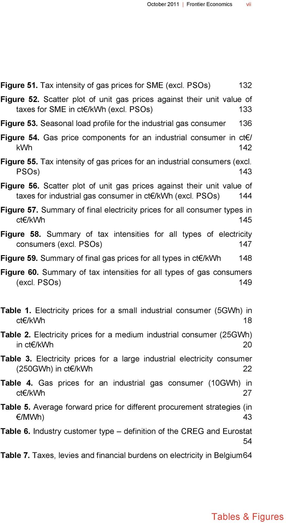 Gas price components for an industrial consumer in ct / kwh 142 Figure 55. Tax intensity of gas prices for an industrial consumers (excl. PSOs) 143 Figure 56.