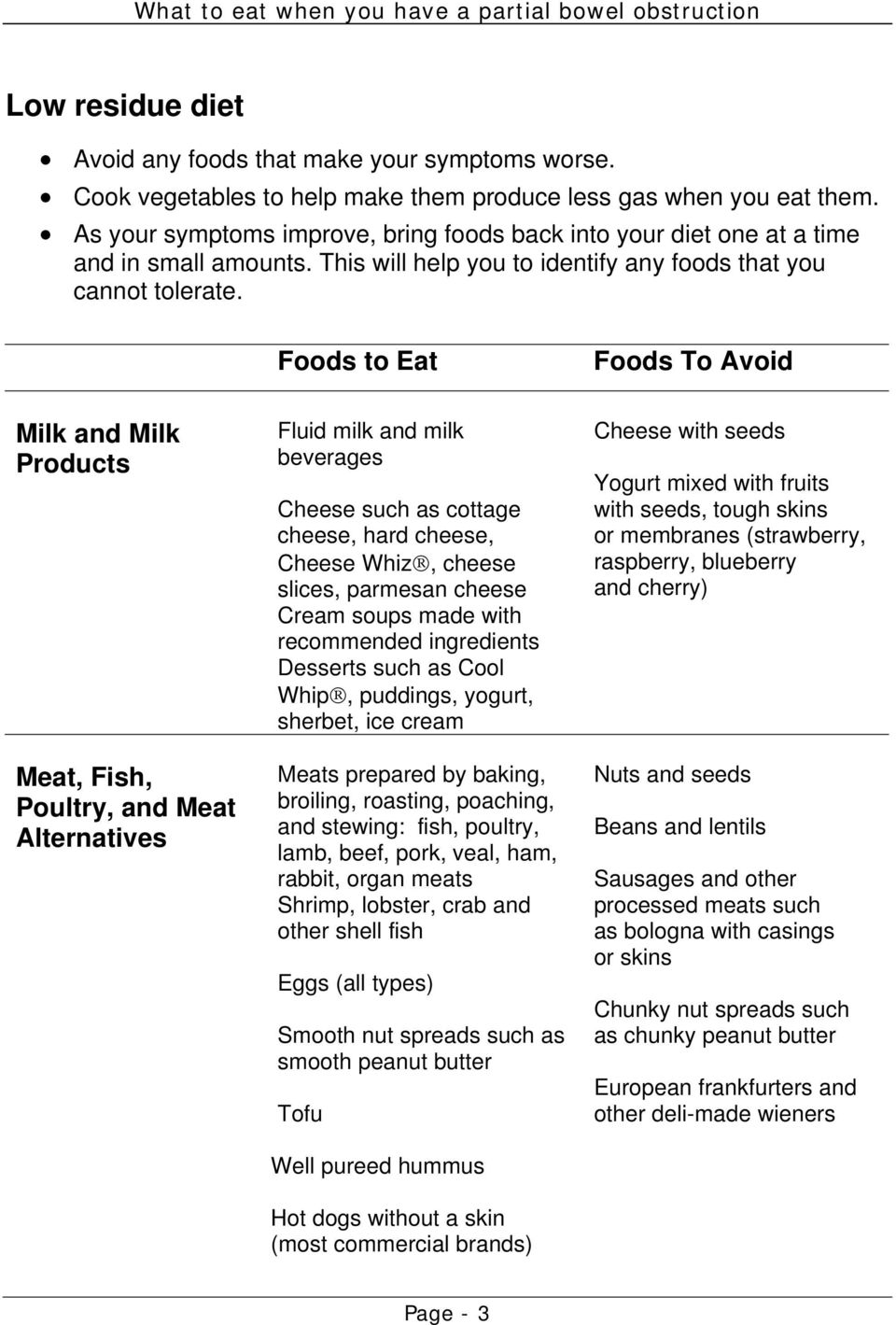 Foods to Eat Milk and Milk Products Meat, Fish, Poultry, and Meat Alternatives Fluid milk and milk beverages Cheese such as cottage cheese, hard cheese, Cheese Whiz, cheese slices, parmesan cheese