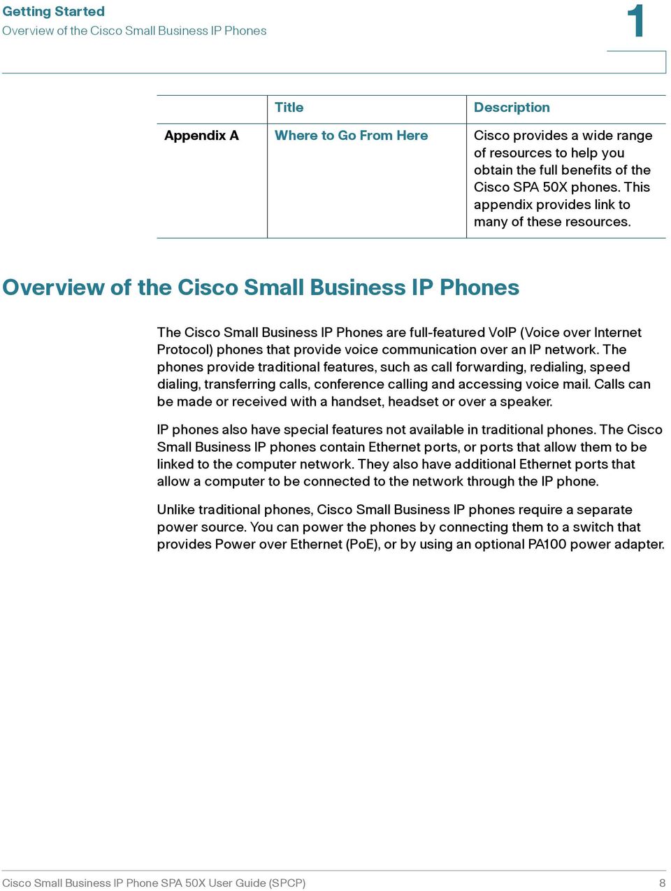 Overview of the Cisco Small Business IP Phones The Cisco Small Business IP Phones are full-featured VoIP (Voice over Internet Protocol) phones that provide voice communication over an IP network.