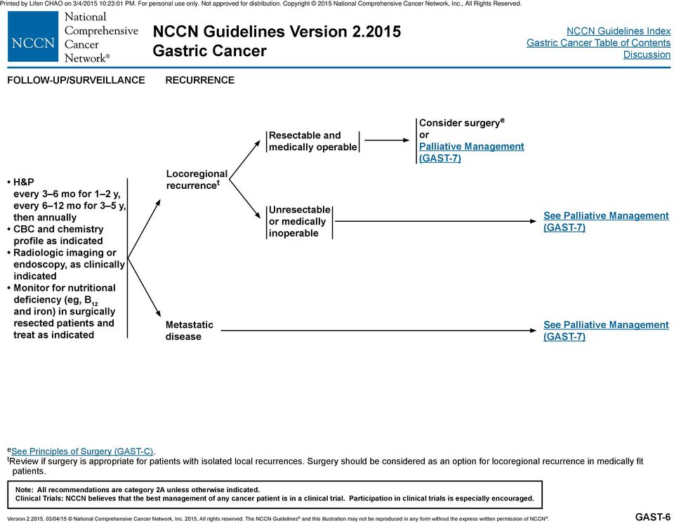 gastric cancer nccn guidelines 2021