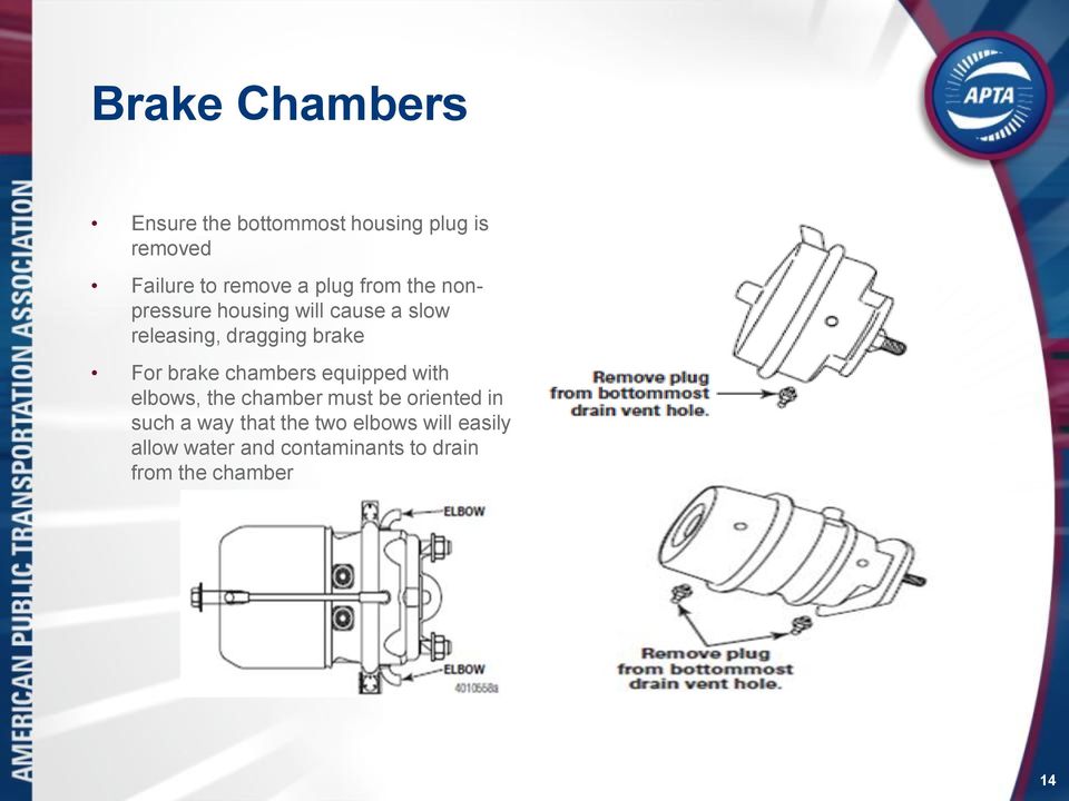 brake chambers equipped with elbows, the chamber must be oriented in such a way