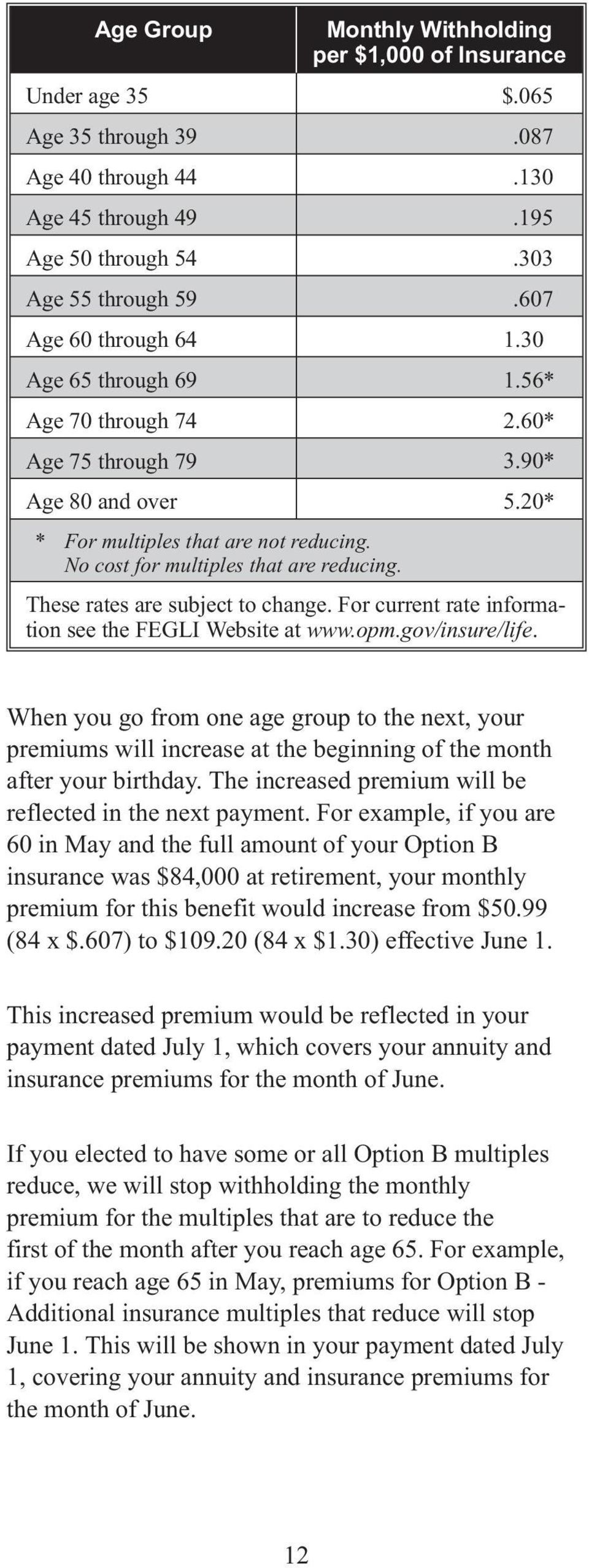 These rates are subject to change. For current rate information see the FEGLI Website at www.opm.gov/insure/life.