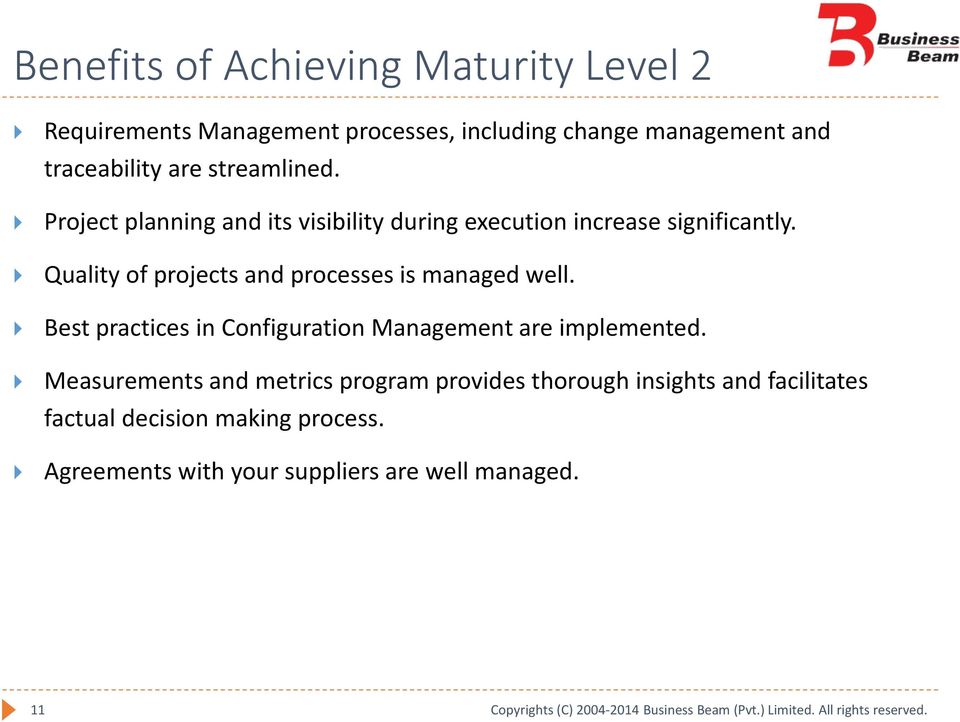 Quality of projects and processes is managed well. Best practices in Configuration Management are implemented.