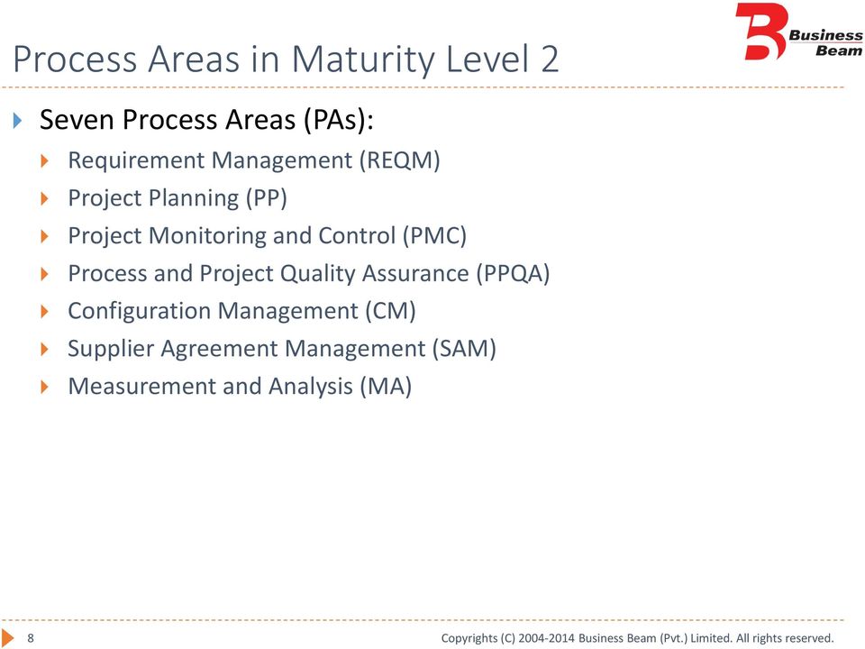 (PMC) Process and Project Quality Assurance (PPQA) Configuration