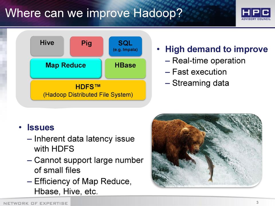 Impala) HBase HDFS (Hadoop Distributed File System) High demand to improve