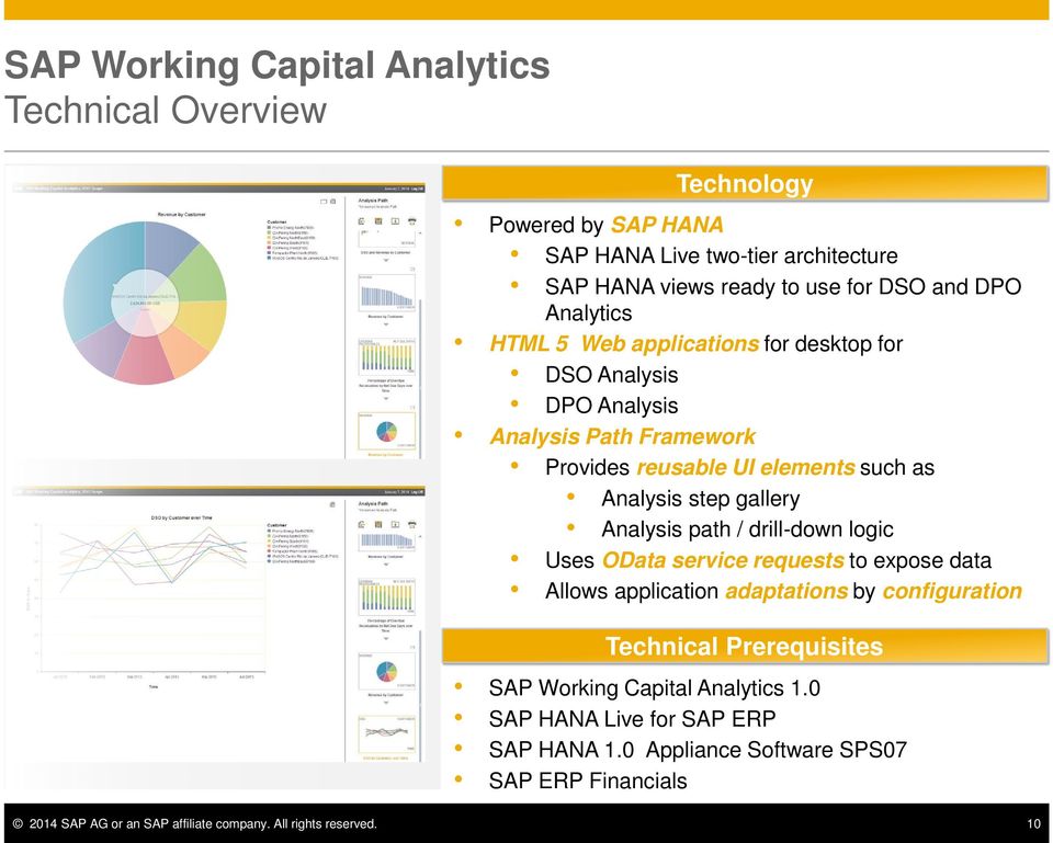 drill-down logic Uses OData service requests to expose data Allows application adaptations by configuration Technical Prerequisites SAP Working Capital