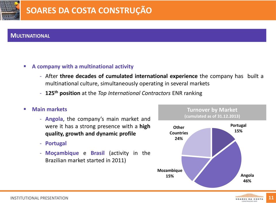 Angola, the company s main market and were it has a strong presence with a high quality, growth and dynamic profile - Portugal - Moçambique e Brasil