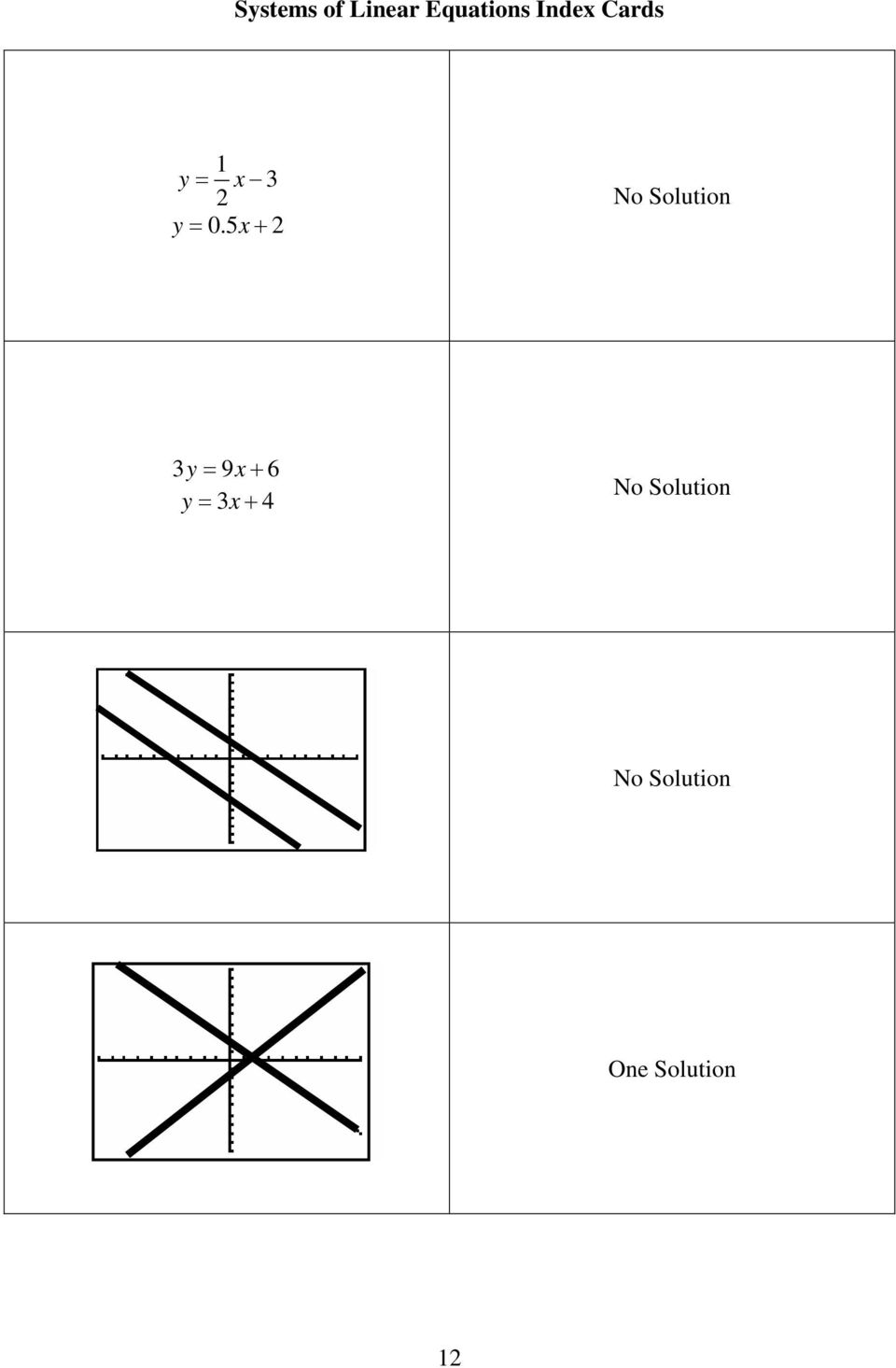 5x+ 2 No Solution 3y = 9x+ 6 y =