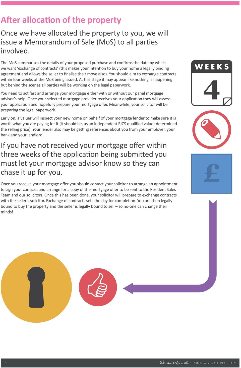 allows the seller to finalise their move also). You should aim to exchange contracts within four weeks of the MoS being issued.