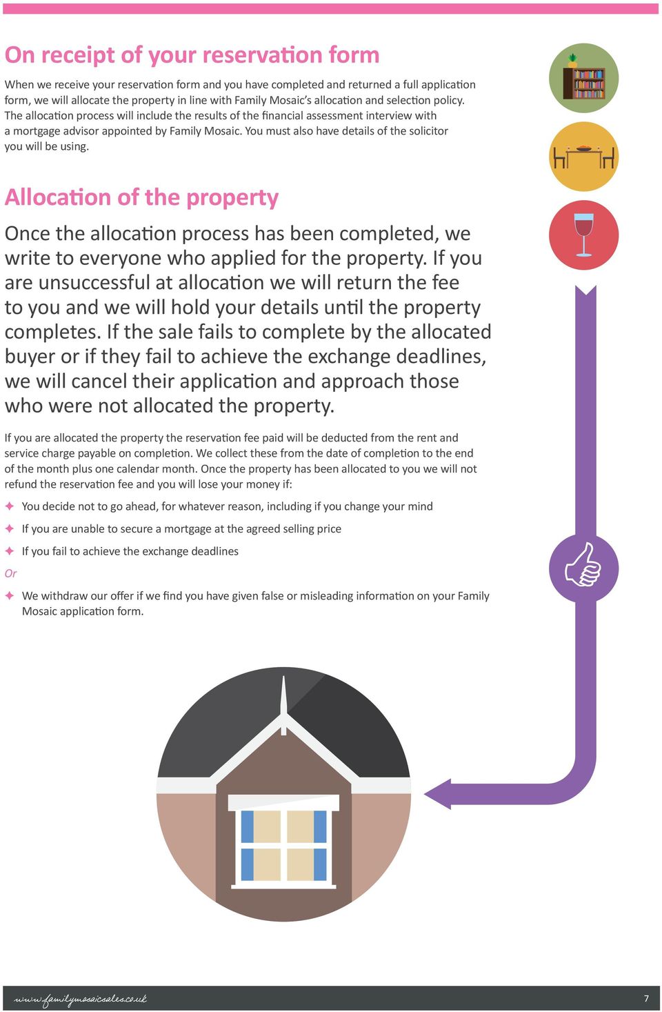 You must also have details of the solicitor you will be using. Allocation of the property Once the allocation process has been completed, we write to everyone who applied for the property.
