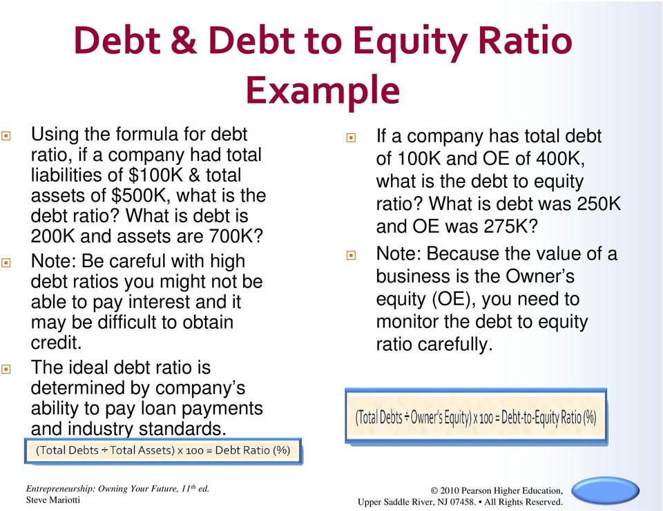 The ideal debt ratio is determined by company s ability to pay loan payments and industry standards.