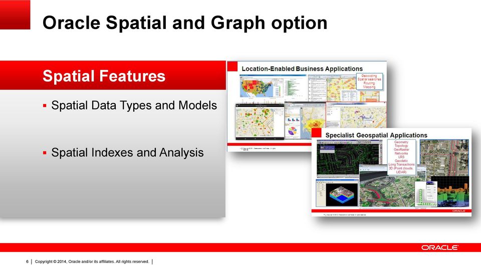 Spatial Data Types and