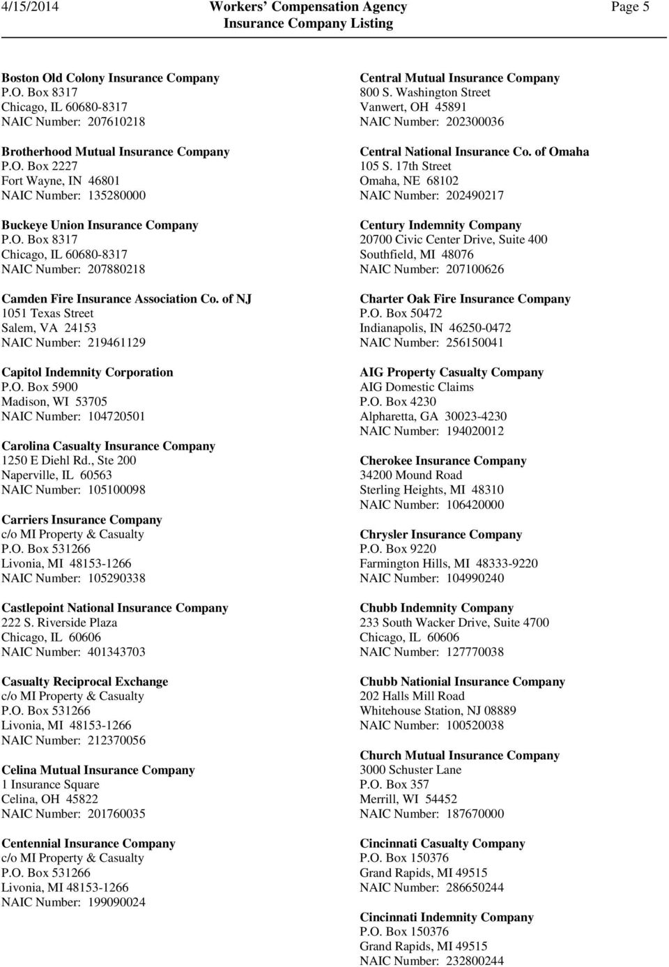 4152014 Workers Compensation Agency Page 1 Insurance Company Listing - Pdf Free Download