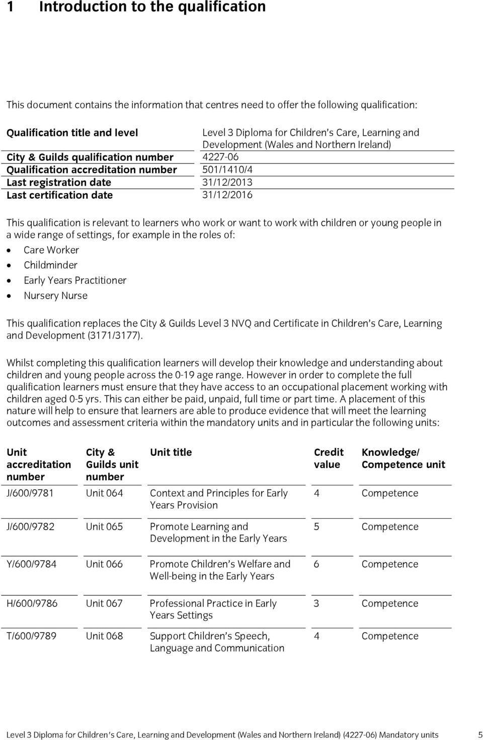 date 31/12/2016 This qualification is relevant to learners who work or want to work with children or young people in a wide range of settings, for example in the roles of: Care Worker Childminder