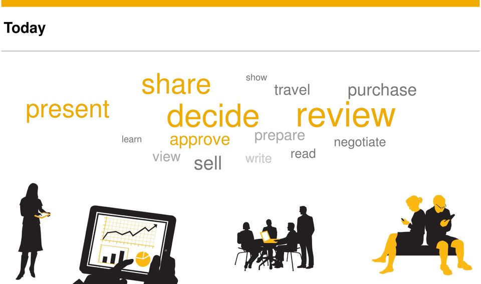 purchase review negotiate 2015 SAP SE or an