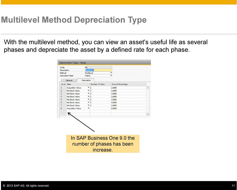 asset by a defined rate for each phase. In SAP Business One 9.