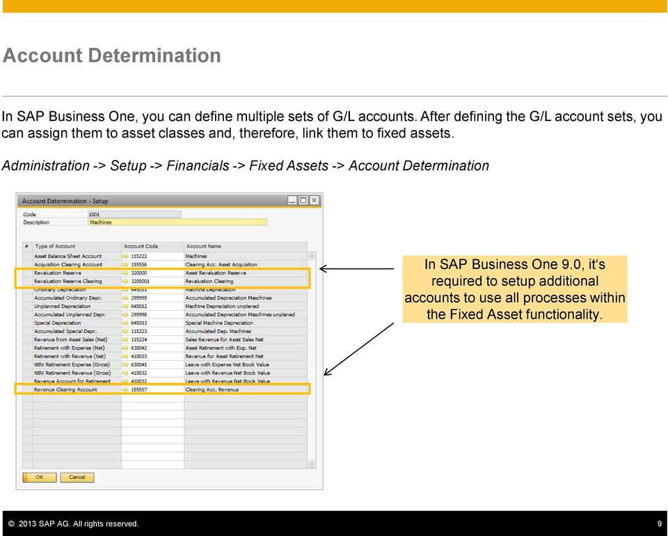 assets. Administration -> Setup -> Financials -> Fixed Assets -> Account Determination In SAP Business One 9.