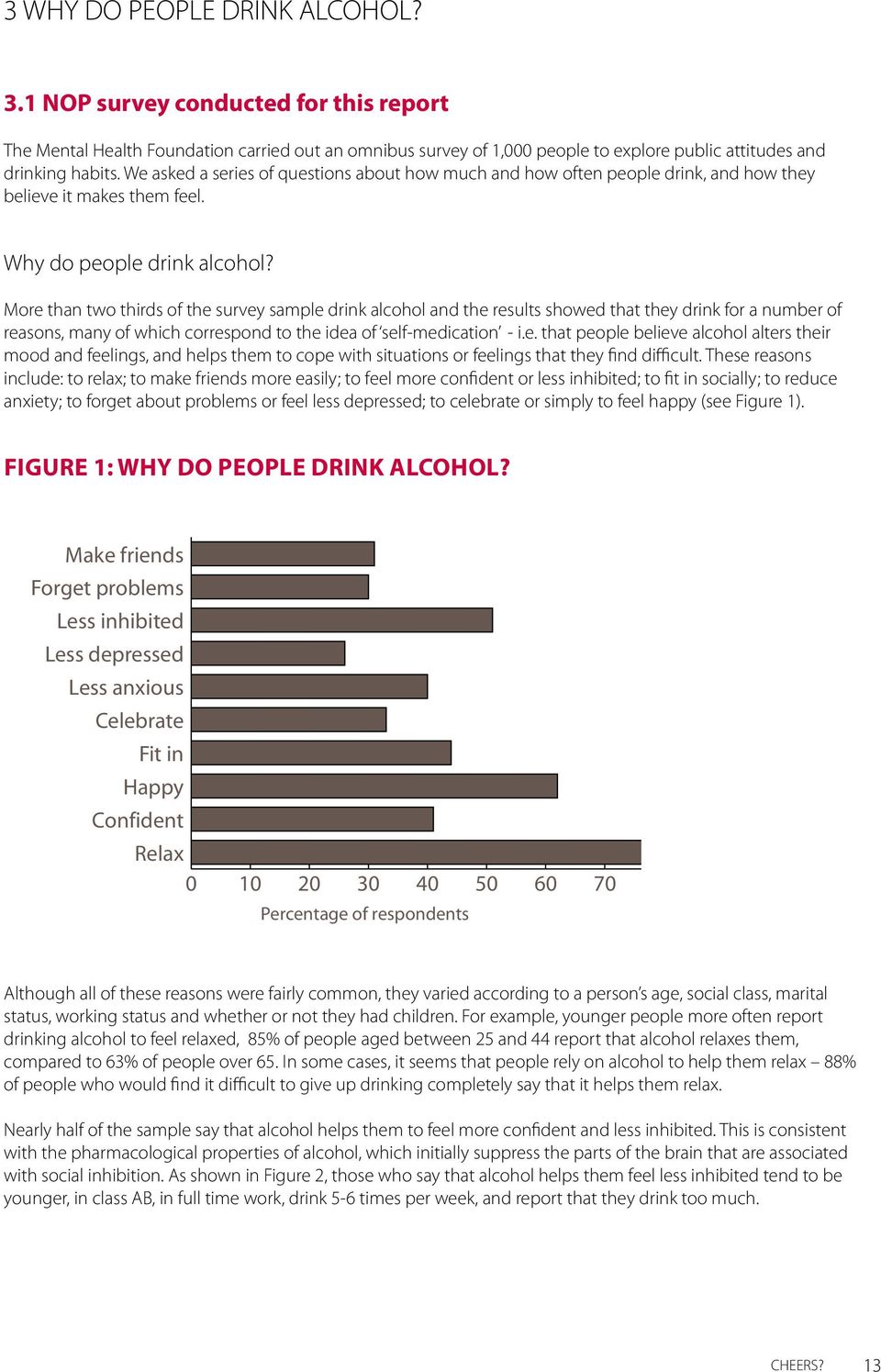 More than two thirds of the survey sample drink alcohol and the results showed that they drink for a number of reasons, many of which correspond to the idea of self-medication - i.e. that people believe alcohol alters their mood and feelings, and helps them to cope with situations or feelings that they find difficult.