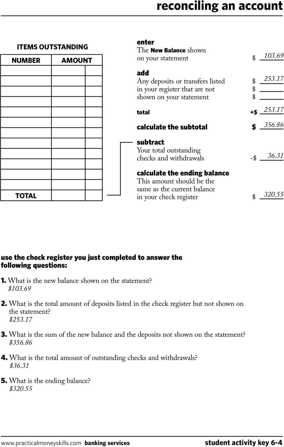 keeping a running balance answer key - PDF Free Download Intended For Checkbook Register Worksheet 1 Answers