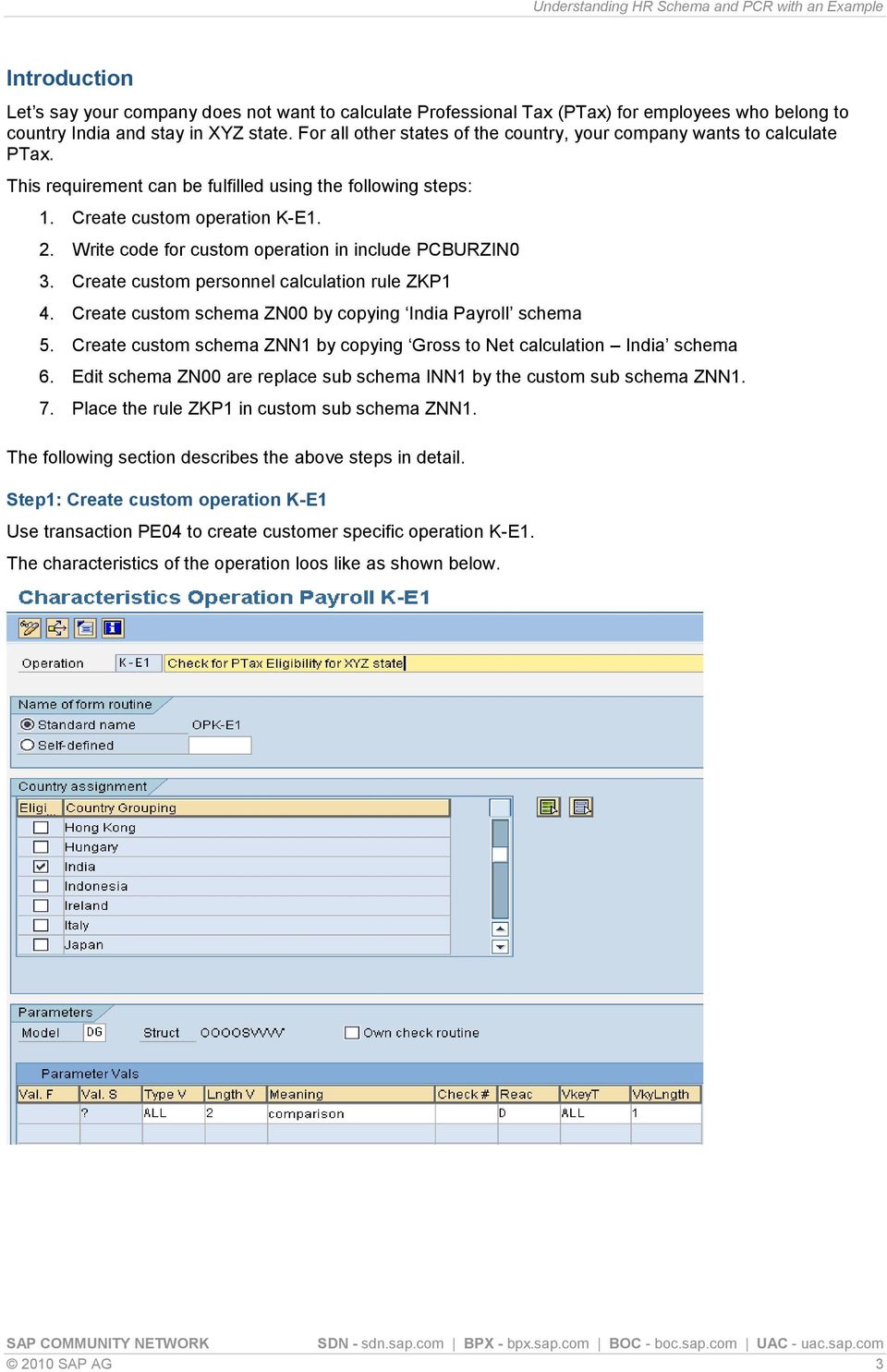 Write code for custom operation in include PCBURZIN0 3. Create custom personnel calculation rule ZKP1 4. Create custom schema ZN00 by copying India Payroll schema 5.
