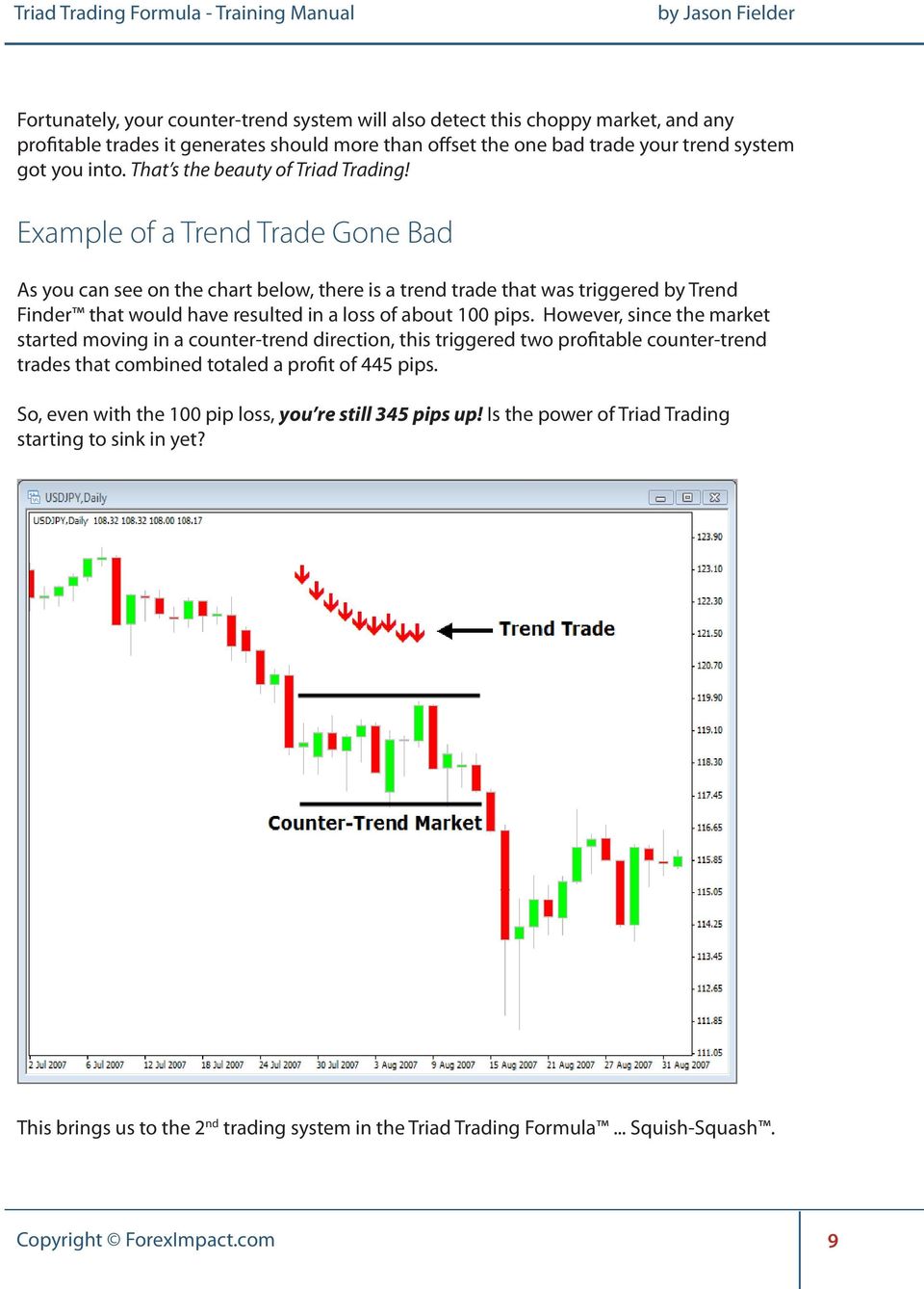 Example of a Trend Trade Gone Bad As you can see on the chart below, there is a trend trade that was triggered by Trend Finder that would have resulted in a loss of about 100 pips.
