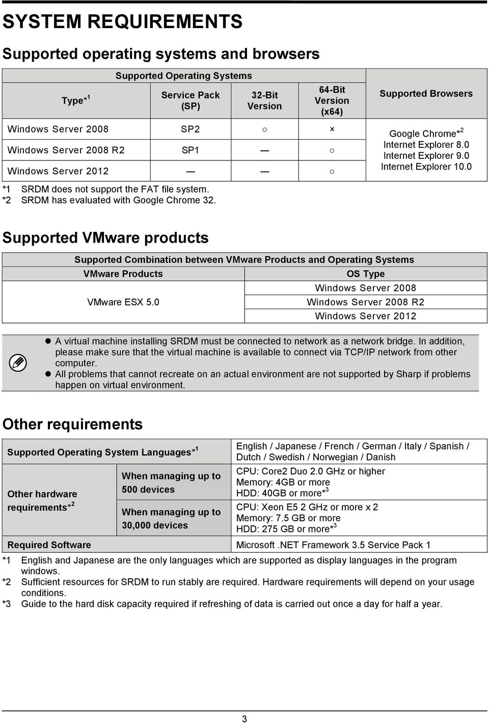 *2 SRDM has evaluated with Google Chrome 32. Supported VMware products Supported Combination between VMware Products and Operating Systems VMware Products VMware ESX 5.