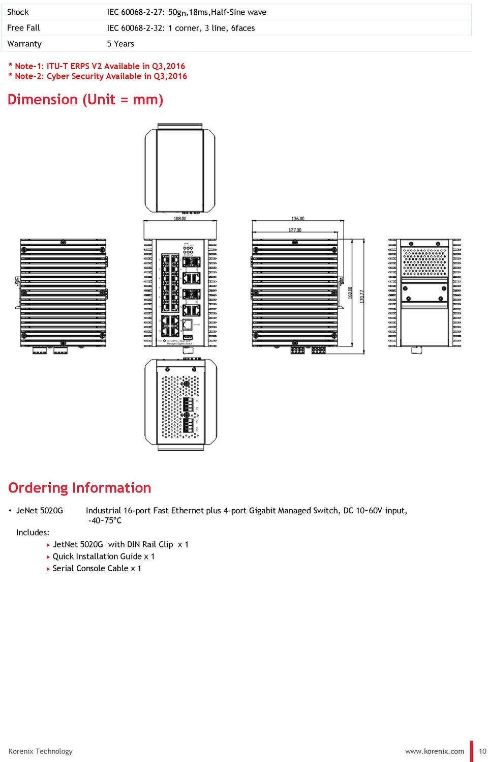 Information JeNet 5020G Includes: Industrial 16-port Fast Ethernet plus 4-port Gigabit Managed, DC 10~60V input, -40~75 C