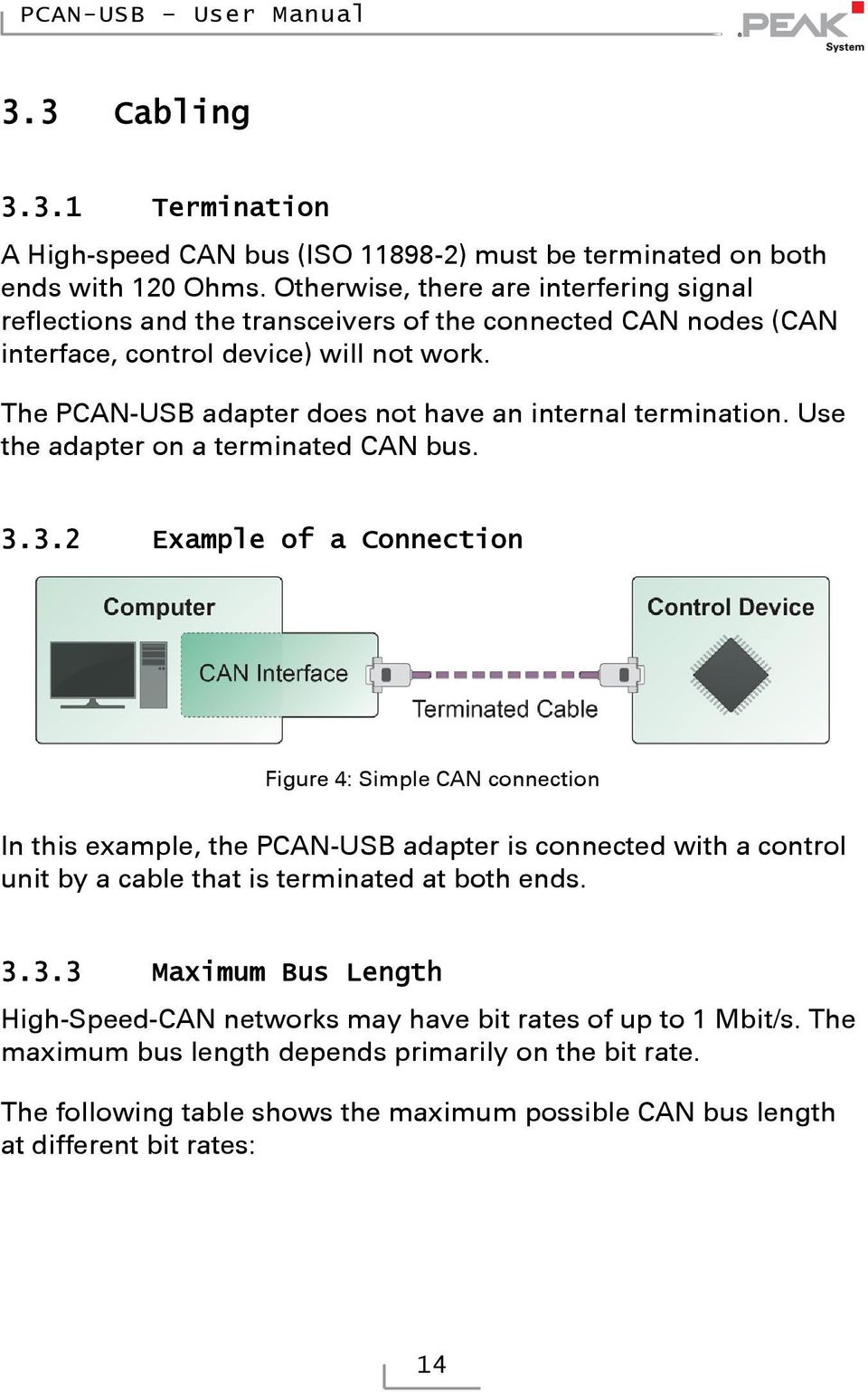 The PCAN-USB adapter does not have an internal termination. Use the adapter on a terminated CAN bus. 3.